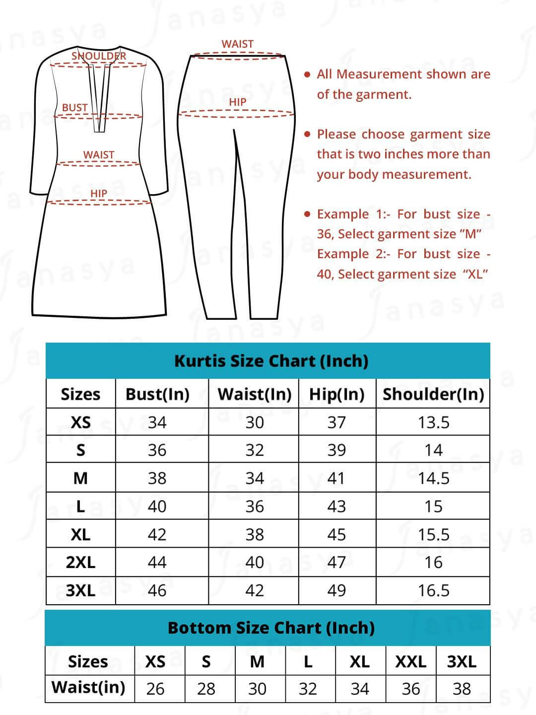 Teal Poly Crepe Floral Print A-line Kurta
